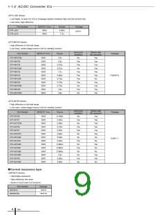 浏览型号LC5200D的Datasheet PDF文件第9页