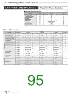 浏览型号LC5200D的Datasheet PDF文件第95页
