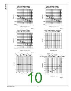 浏览型号LM49810的Datasheet PDF文件第10页