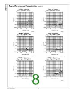 浏览型号LM49810的Datasheet PDF文件第8页
