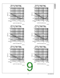 浏览型号LM49810的Datasheet PDF文件第9页
