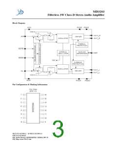 浏览型号MD3203的Datasheet PDF文件第3页