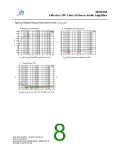 浏览型号MD3203的Datasheet PDF文件第8页