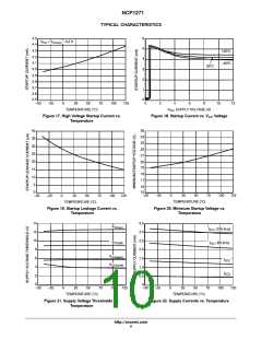 浏览型号NCP1271开关电源控制器的Datasheet PDF文件第10页