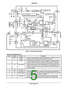 浏览型号NCP1271开关电源控制器的Datasheet PDF文件第5页