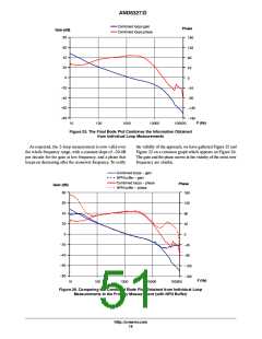 浏览型号NCP1271开关电源控制器的Datasheet PDF文件第51页