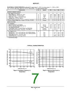 浏览型号NCP1271开关电源控制器的Datasheet PDF文件第7页