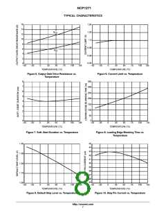 浏览型号NCP1271开关电源控制器的Datasheet PDF文件第8页