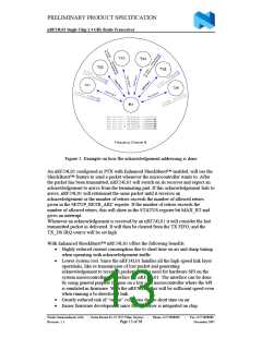 浏览型号NRF24L01的Datasheet PDF文件第13页