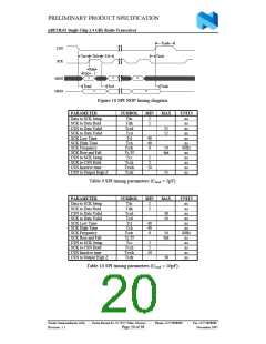 浏览型号NRF24L01的Datasheet PDF文件第20页