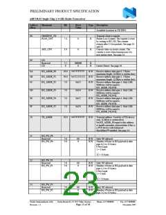 浏览型号NRF24L01的Datasheet PDF文件第23页