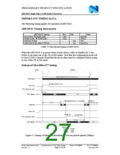 浏览型号NRF24L01的Datasheet PDF文件第27页