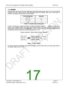 浏览型号NTP8230的Datasheet PDF文件第17页