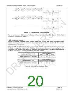 浏览型号NTP8230的Datasheet PDF文件第20页