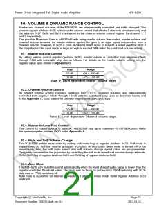 浏览型号NTP8230的Datasheet PDF文件第21页