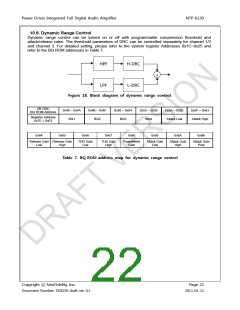 浏览型号NTP8230的Datasheet PDF文件第22页