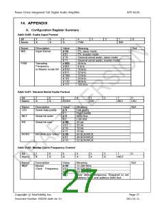 浏览型号NTP8230的Datasheet PDF文件第27页