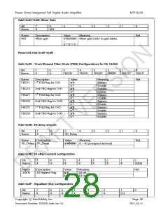 浏览型号NTP8230的Datasheet PDF文件第28页