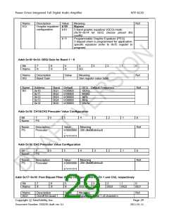 浏览型号NTP8230的Datasheet PDF文件第29页