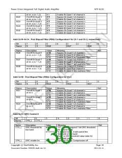 浏览型号NTP8230的Datasheet PDF文件第30页