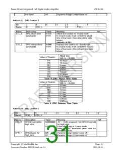 浏览型号NTP8230的Datasheet PDF文件第31页