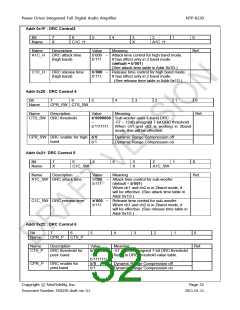 浏览型号NTP8230的Datasheet PDF文件第32页