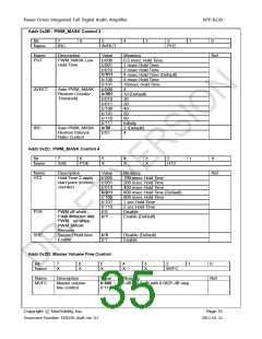 浏览型号NTP8230的Datasheet PDF文件第35页