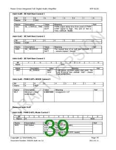 浏览型号NTP8230的Datasheet PDF文件第39页