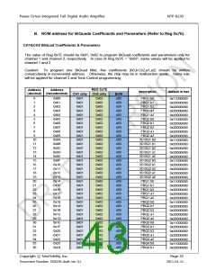 浏览型号NTP8230的Datasheet PDF文件第43页