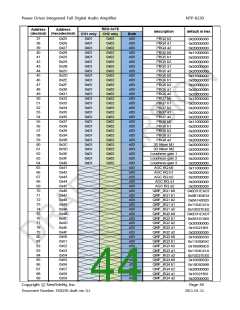 浏览型号NTP8230的Datasheet PDF文件第44页