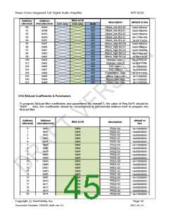 浏览型号NTP8230的Datasheet PDF文件第45页