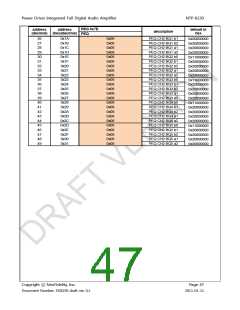 浏览型号NTP8230的Datasheet PDF文件第47页