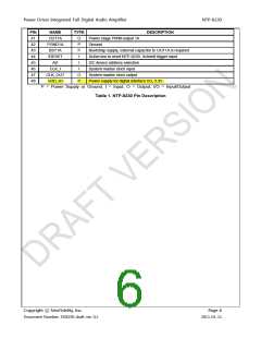 浏览型号NTP8230的Datasheet PDF文件第6页