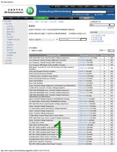 浏览型号ON SEMICONDUCTOR的Datasheet PDF文件第1页