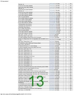 浏览型号ON SEMICONDUCTOR的Datasheet PDF文件第13页
