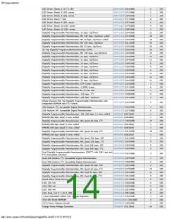 浏览型号ON SEMICONDUCTOR的Datasheet PDF文件第14页
