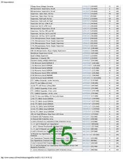 浏览型号ON SEMICONDUCTOR的Datasheet PDF文件第15页