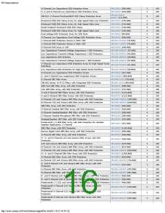 浏览型号ON SEMICONDUCTOR的Datasheet PDF文件第16页