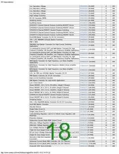 浏览型号ON SEMICONDUCTOR的Datasheet PDF文件第18页