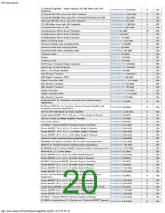 浏览型号ON SEMICONDUCTOR的Datasheet PDF文件第20页