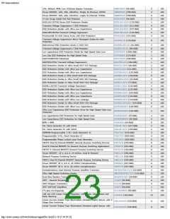 浏览型号ON SEMICONDUCTOR的Datasheet PDF文件第23页