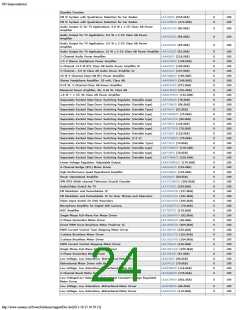 浏览型号ON SEMICONDUCTOR的Datasheet PDF文件第24页