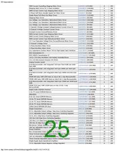 浏览型号ON SEMICONDUCTOR的Datasheet PDF文件第25页