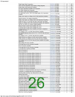 浏览型号ON SEMICONDUCTOR的Datasheet PDF文件第26页