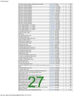 浏览型号ON SEMICONDUCTOR的Datasheet PDF文件第27页