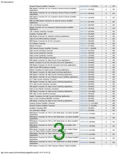 浏览型号ON SEMICONDUCTOR的Datasheet PDF文件第3页