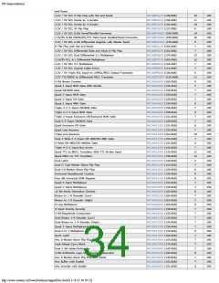 浏览型号ON SEMICONDUCTOR的Datasheet PDF文件第34页