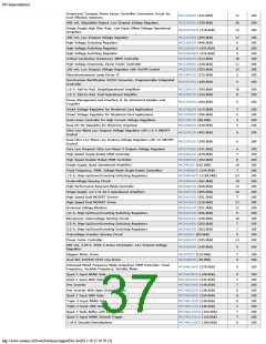 浏览型号ON SEMICONDUCTOR的Datasheet PDF文件第37页