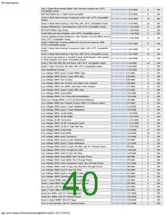 浏览型号ON SEMICONDUCTOR的Datasheet PDF文件第40页