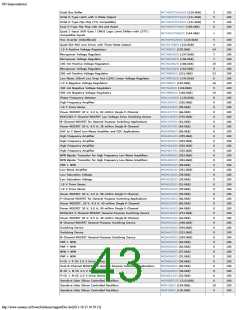 浏览型号ON SEMICONDUCTOR的Datasheet PDF文件第43页
